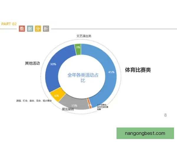 苏州超级联赛赛程安排及重要赛事时间一览 苏州超级联赛赛程安排及重要赛事时间一览
