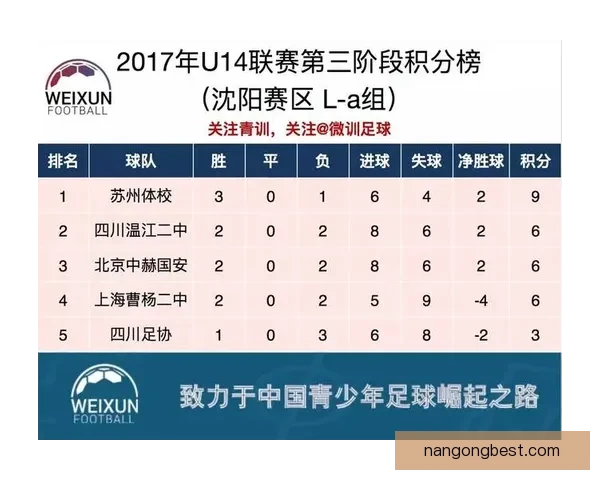 苏州超级联赛小组赛精彩对决全程赛程安排 苏州超级联赛小组赛精彩对决全程赛程安排