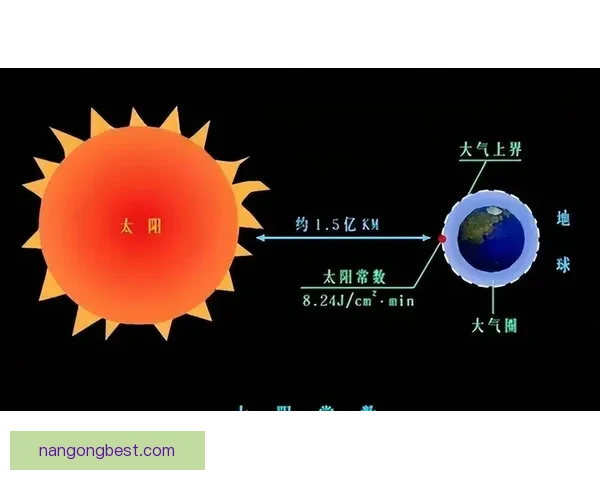 太阳球权化学反应解析布克与比尔配合默契与效率提升